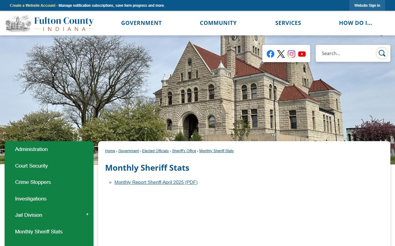 Fulton County inmate population monthly sheriff statistics page